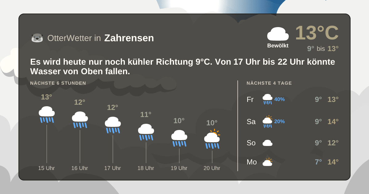 OtterWetter-Widget Zahrensen