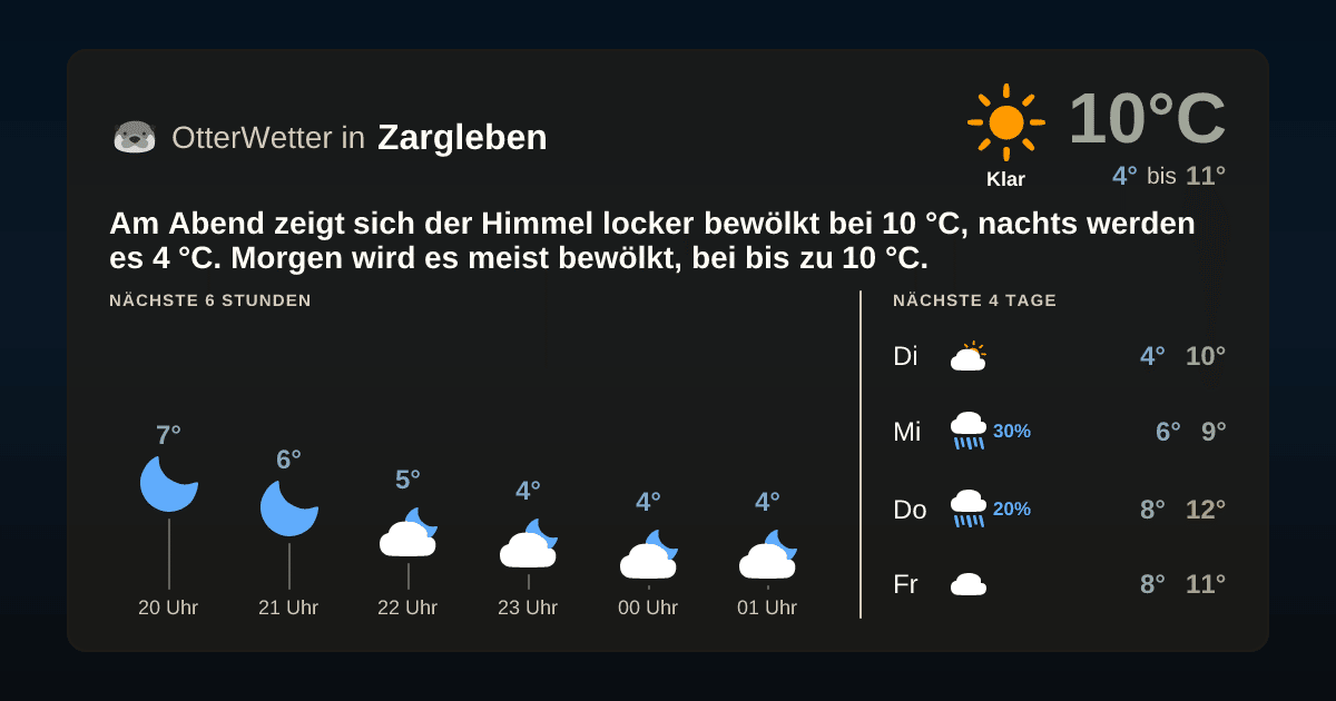Widget-Vorschau für Zargleben Wetter-Widget-Vorschau mit Vorhersagedaten für Zargleben