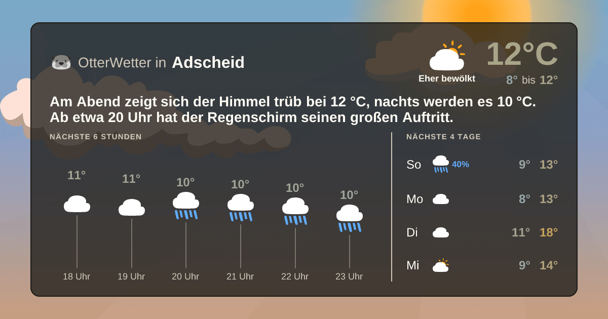 OtterWetter-Widget Adscheid