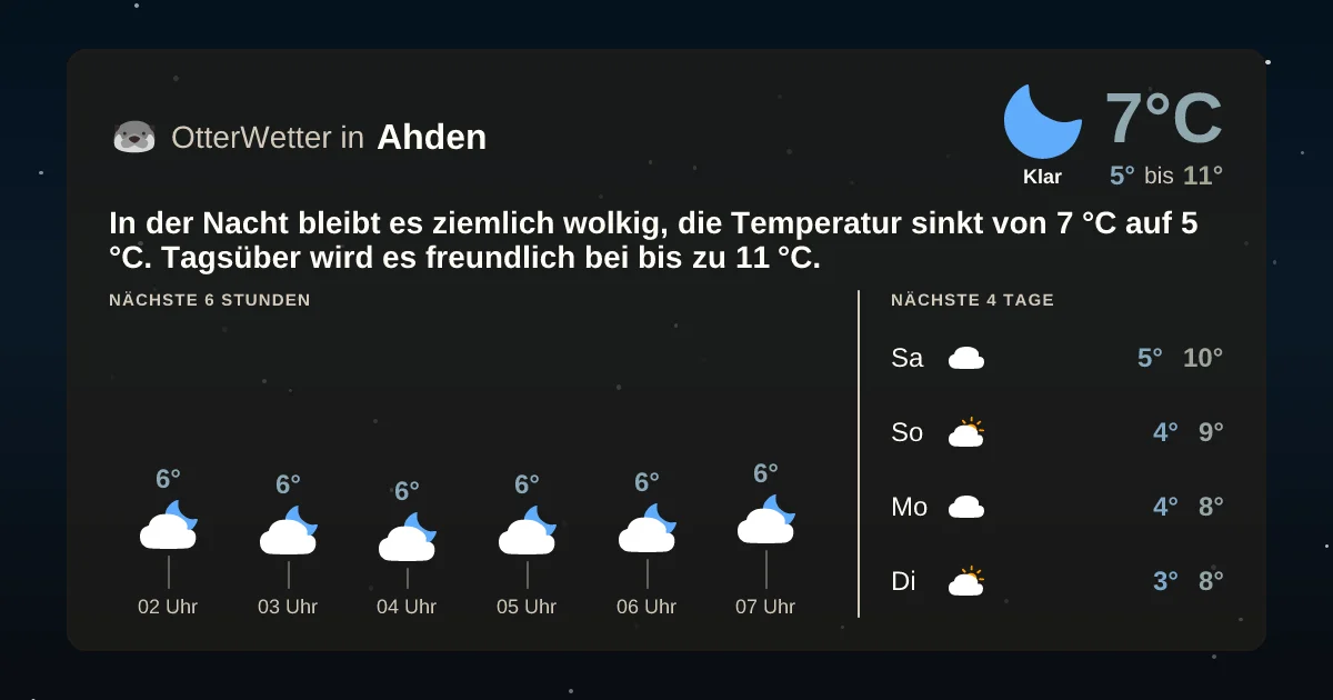 Widget-Vorschau für Ahden Wetter-Widget-Vorschau mit Vorhersagedaten für Ahden