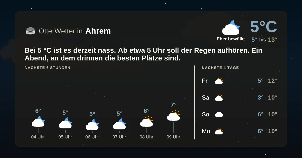Widget-Vorschau für Ahrem Wetter-Widget-Vorschau mit Vorhersagedaten für Ahrem