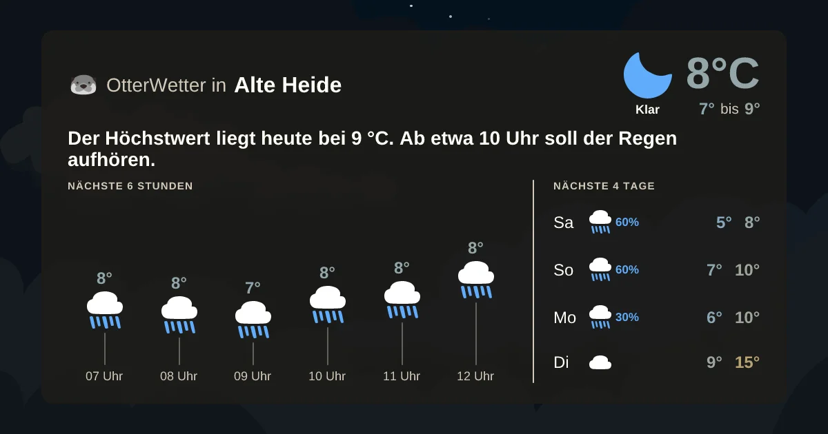 Widget-Vorschau für Alte Heide Wetter-Widget-Vorschau mit Vorhersagedaten für Alte Heide