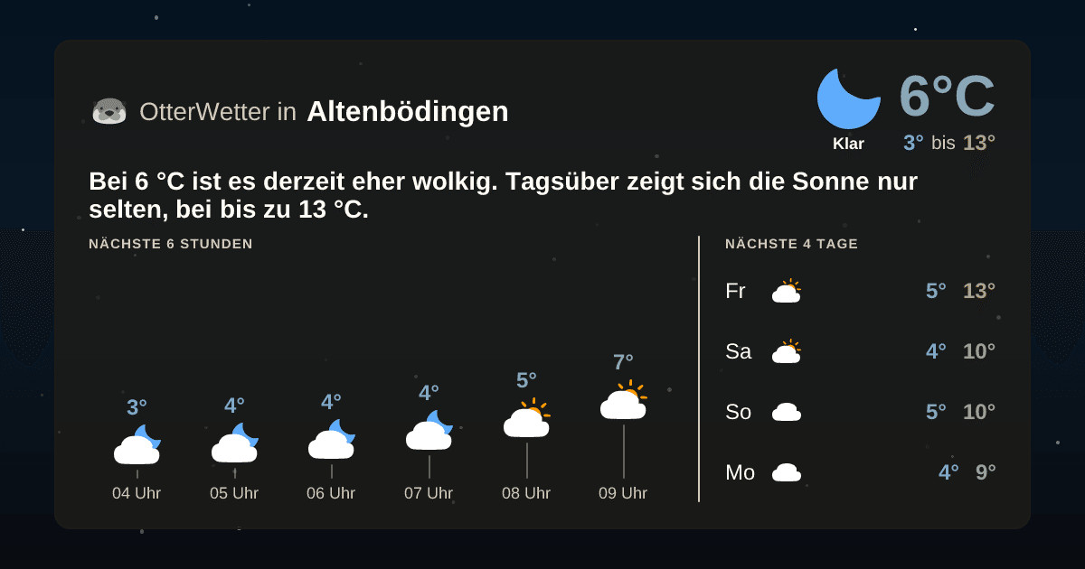 OtterWetter-Widget Altenbödingen