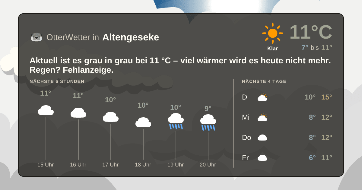 OtterWetter-Widget Altengeseke