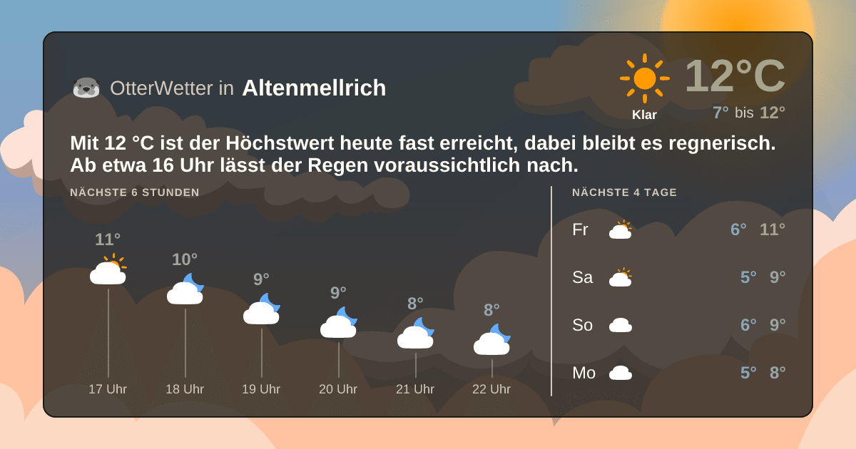OtterWetter-Widget Altenmellrich