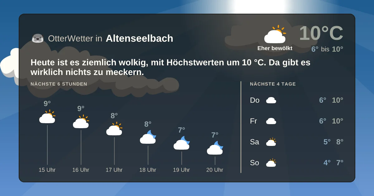 Widget-Vorschau für Altenseelbach Wetter-Widget-Vorschau mit Vorhersagedaten für Altenseelbach