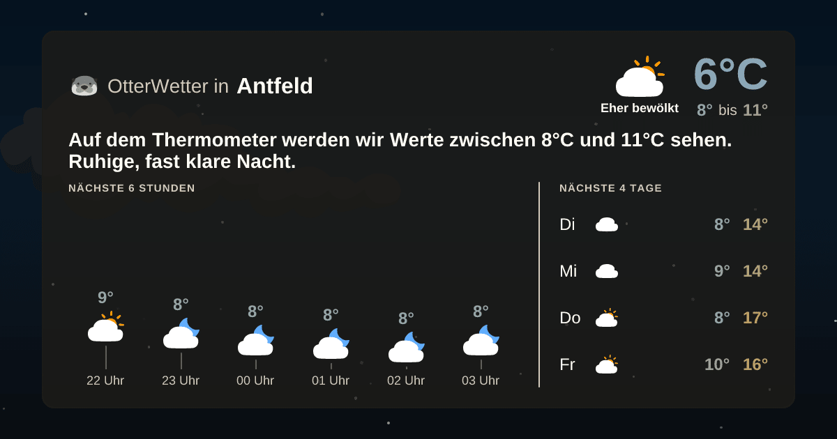 Wetter-Widget-Vorschau mit Vorhersagedaten für Antfeld