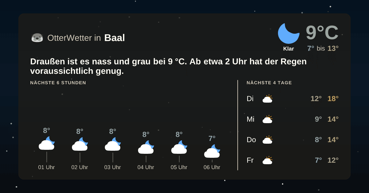 OtterWetter-Widget Baal