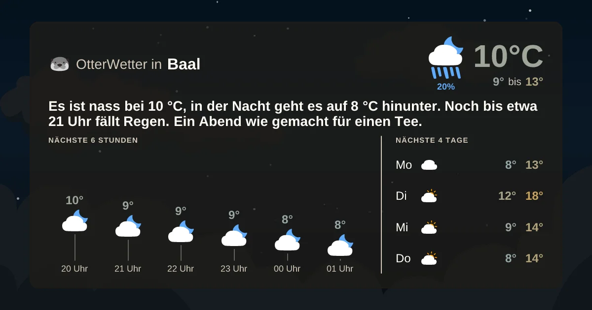 Wetter-Widget-Vorschau mit Vorhersagedaten für Baal
