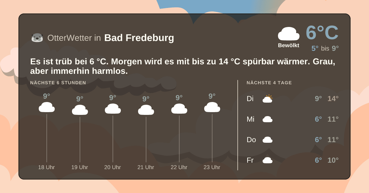 OtterWetter-Widget Bad Fredeburg