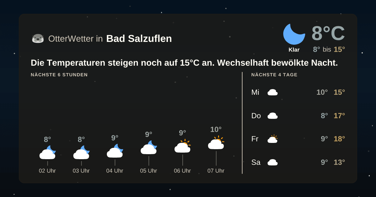 OtterWetter-Widget Bad Salzuflen
