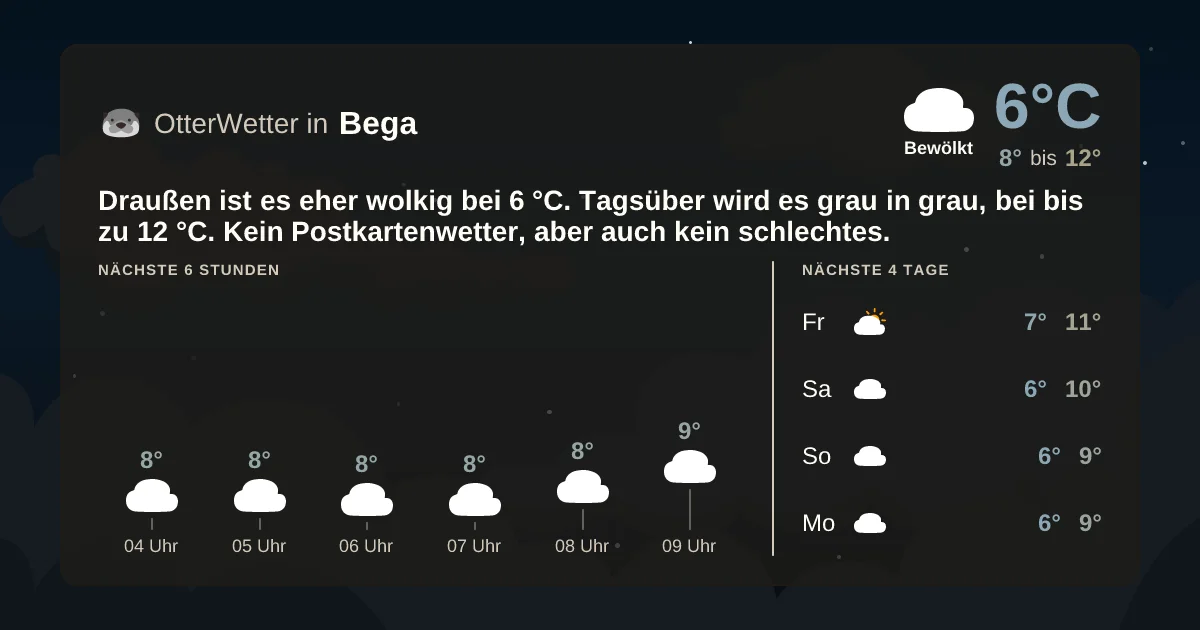Widget-Vorschau für Bega Wetter-Widget-Vorschau mit Vorhersagedaten für Bega