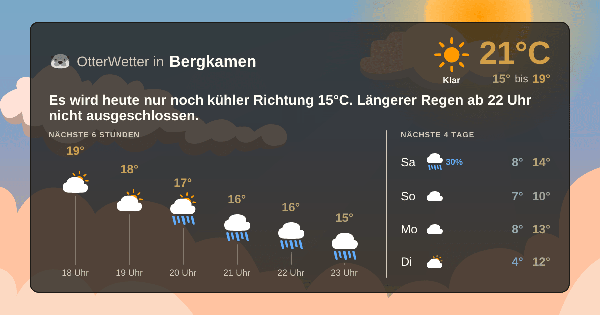 OtterWetter-Widget Bergkamen