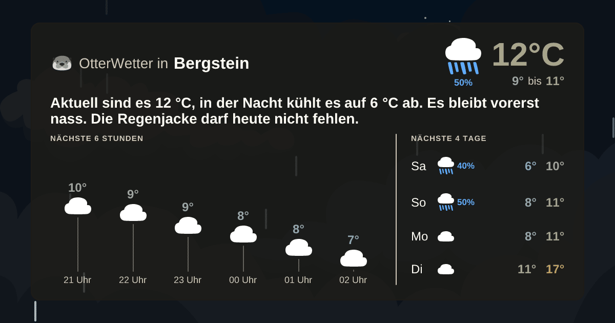 OtterWetter-Widget Bergstein