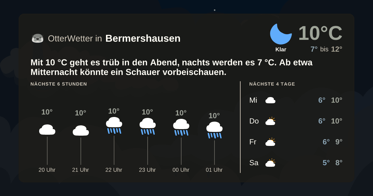 OtterWetter-Widget Bermershausen