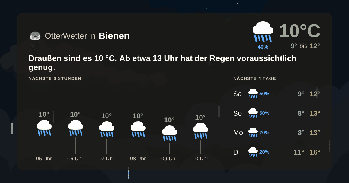 Widget-Vorschau für Bienen Wetter-Widget-Vorschau mit Vorhersagedaten für Bienen