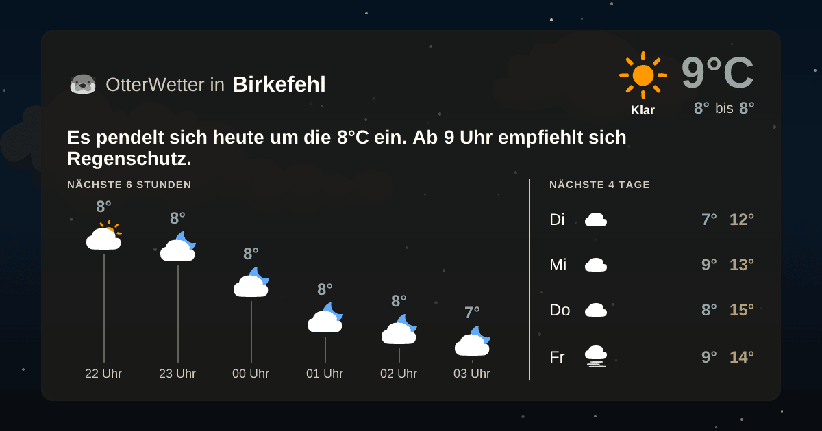 OtterWetter-Widget Birkefehl