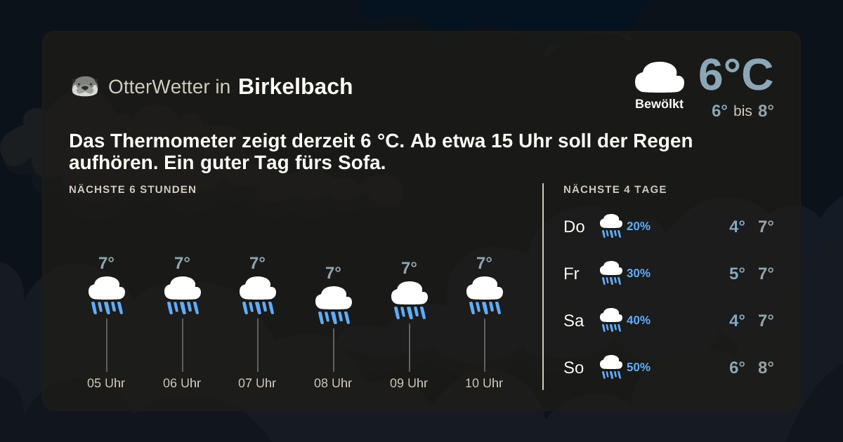 Widget-Vorschau für Birkelbach Wetter-Widget-Vorschau mit Vorhersagedaten für Birkelbach