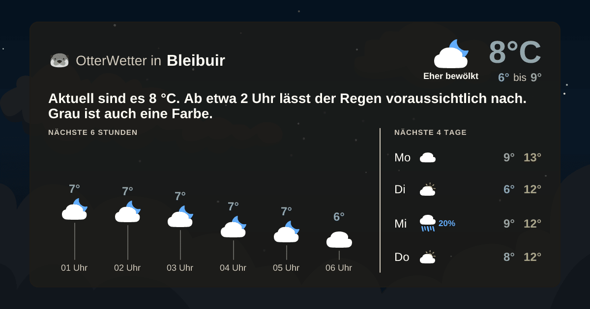 Wetter-Widget-Vorschau mit Vorhersagedaten für Bleibuir