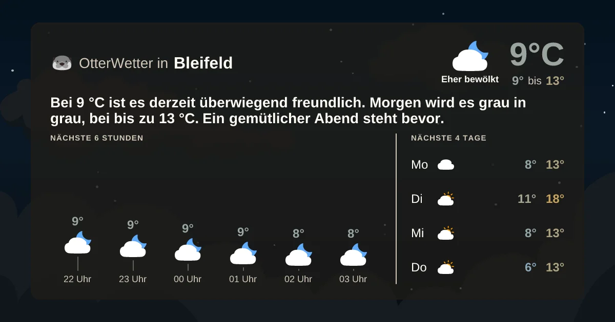 Widget-Vorschau für Bleifeld Wetter-Widget-Vorschau mit Vorhersagedaten für Bleifeld