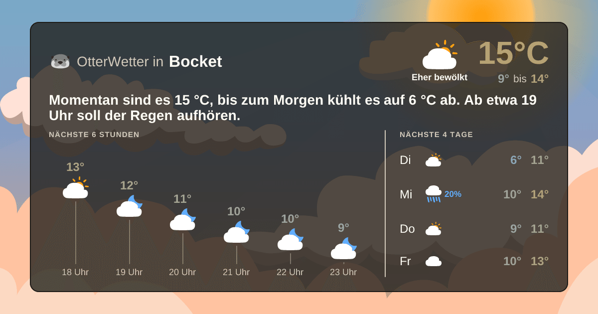 OtterWetter-Widget Bocket