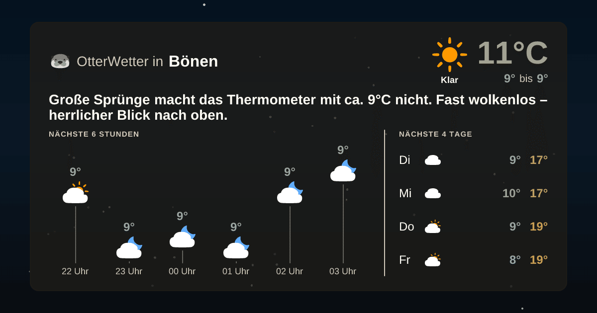 OtterWetter-Widget Bönen
