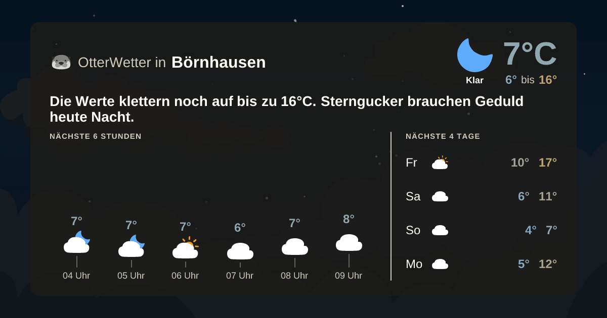 Widget-Vorschau für Börnhausen Wetter-Widget-Vorschau mit Vorhersagedaten für Börnhausen