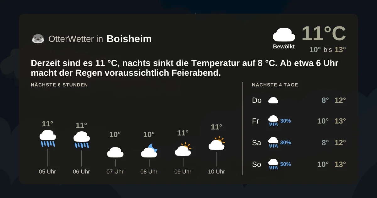 Widget-Vorschau für Boisheim Wetter-Widget-Vorschau mit Vorhersagedaten für Boisheim