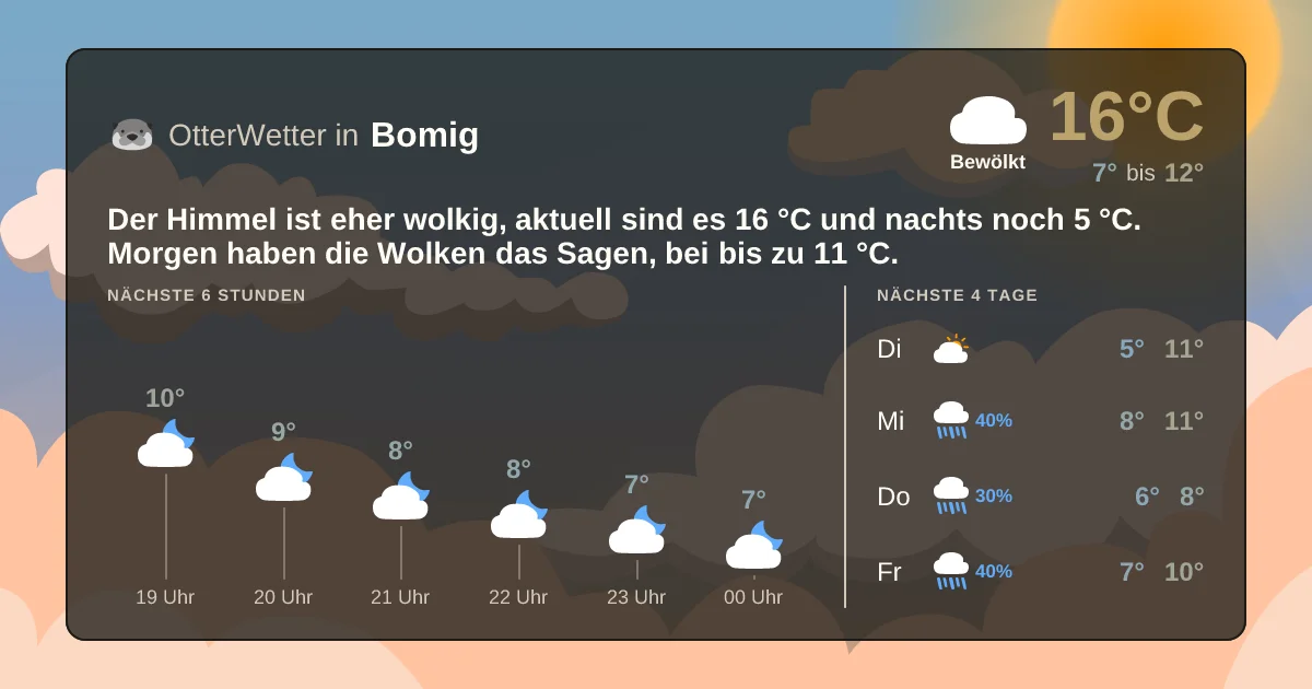 Widget-Vorschau für Bomig Wetter-Widget-Vorschau mit Vorhersagedaten für Bomig