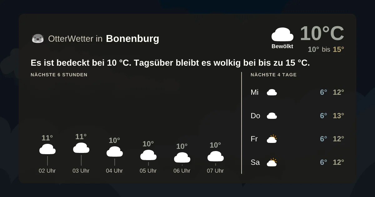 Widget-Vorschau für Bonenburg Wetter-Widget-Vorschau mit Vorhersagedaten für Bonenburg