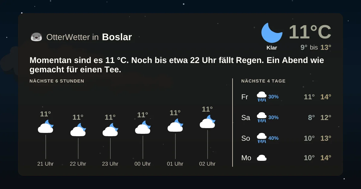 Widget-Vorschau für Boslar Wetter-Widget-Vorschau mit Vorhersagedaten für Boslar