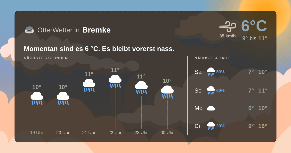 OtterWetter-Widget Bremke