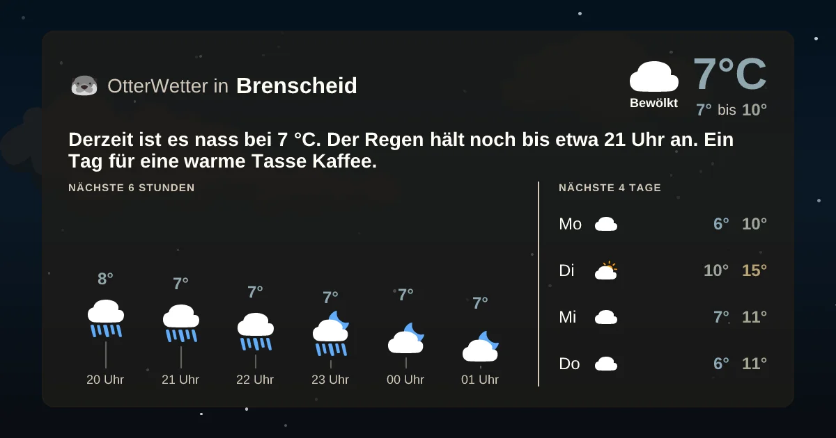 Widget-Vorschau für Brenscheid Wetter-Widget-Vorschau mit Vorhersagedaten für Brenscheid