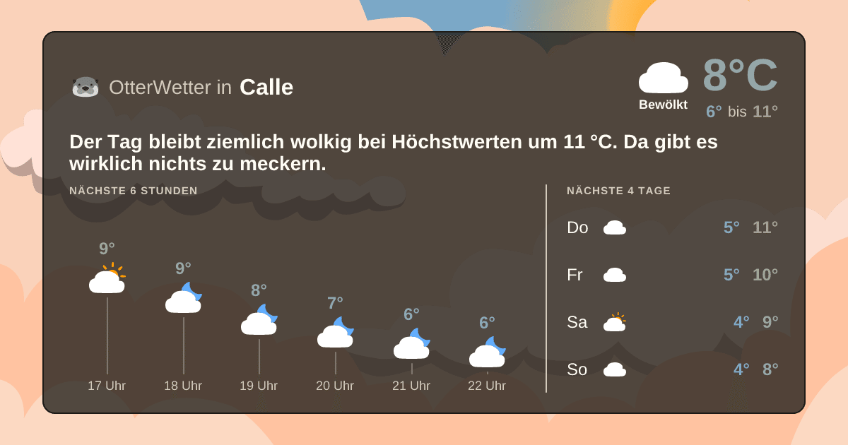 OtterWetter-Widget Calle
