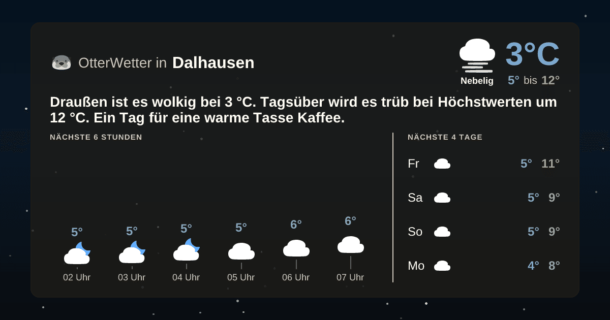 OtterWetter-Widget Dalhausen