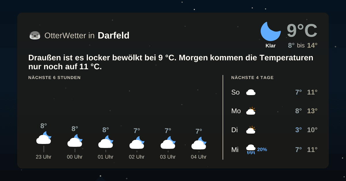 OtterWetter-Widget Darfeld
