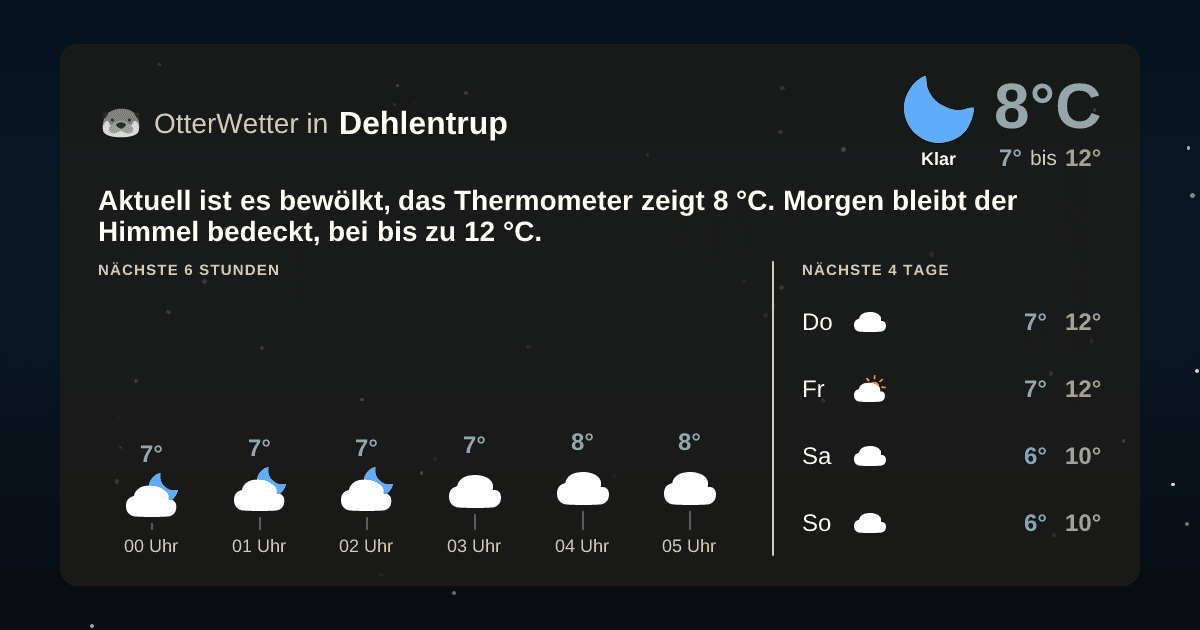 OtterWetter-Widget Dehlentrup