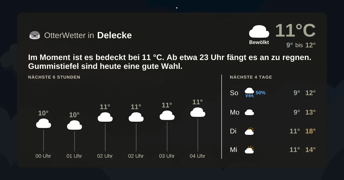 Wetter-Widget-Vorschau mit Vorhersagedaten für Delecke