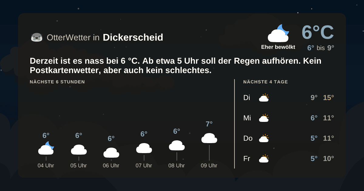 OtterWetter-Widget Dickerscheid