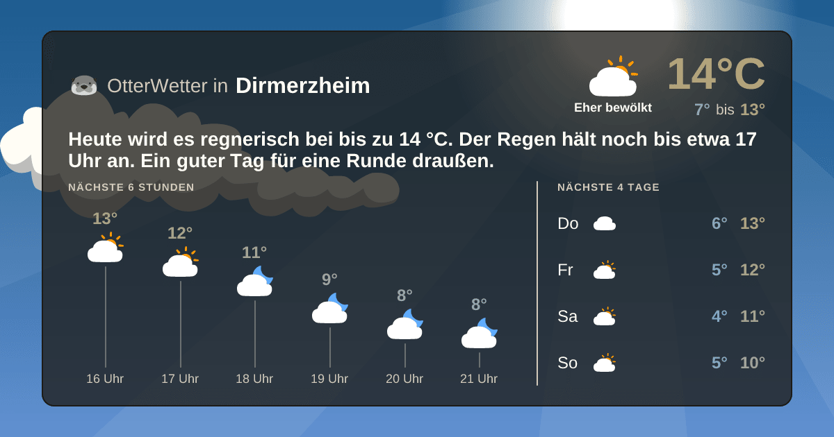 OtterWetter-Widget Dirmerzheim
