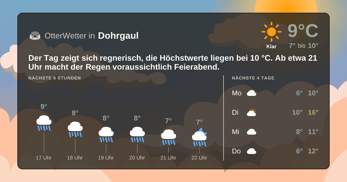 OtterWetter-Widget Dohrgaul
