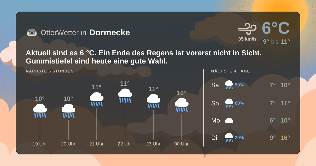 Widget-Vorschau für Dormecke Wetter-Widget-Vorschau mit Vorhersagedaten für Dormecke