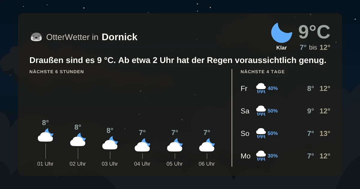 Widget-Vorschau für Dornick Wetter-Widget-Vorschau mit Vorhersagedaten für Dornick