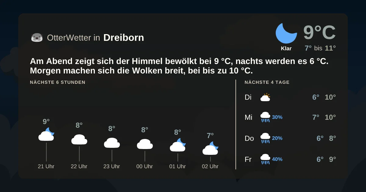 Wetter-Widget-Vorschau mit Vorhersagedaten für Dreiborn