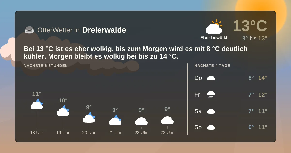 Widget-Vorschau für Dreierwalde Wetter-Widget-Vorschau mit Vorhersagedaten für Dreierwalde
