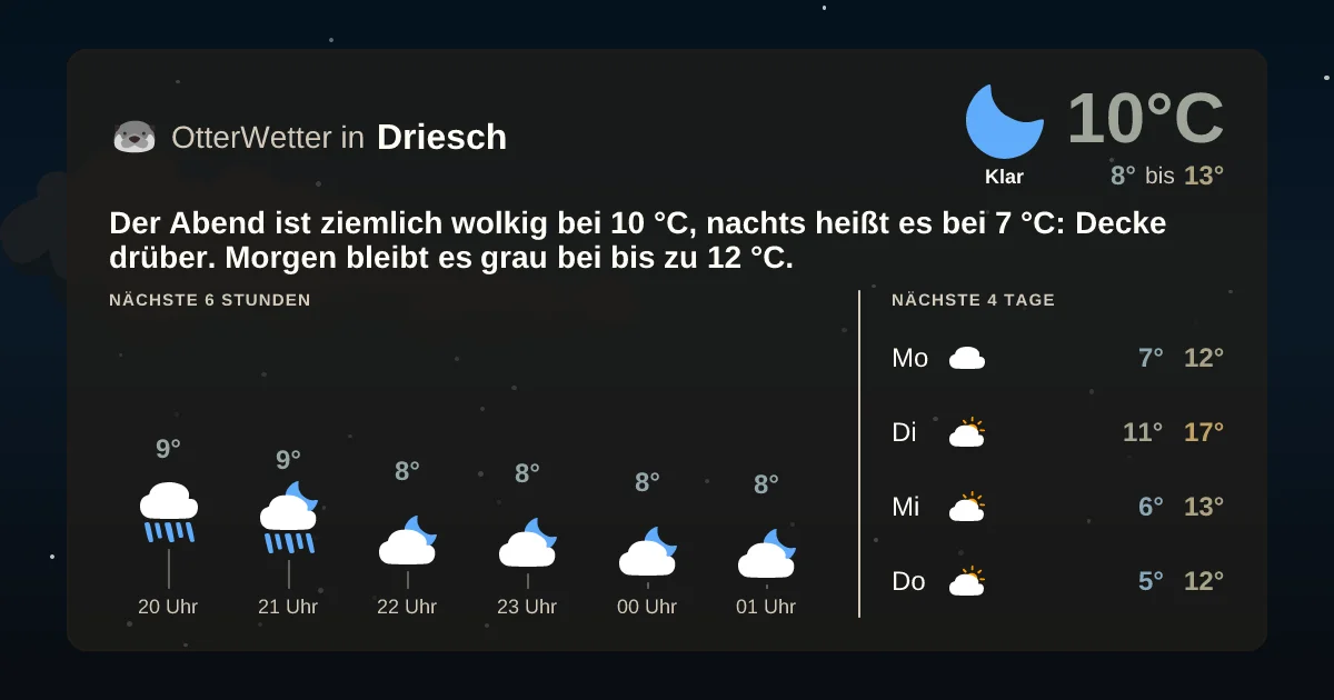 Widget-Vorschau für Driesch Wetter-Widget-Vorschau mit Vorhersagedaten für Driesch