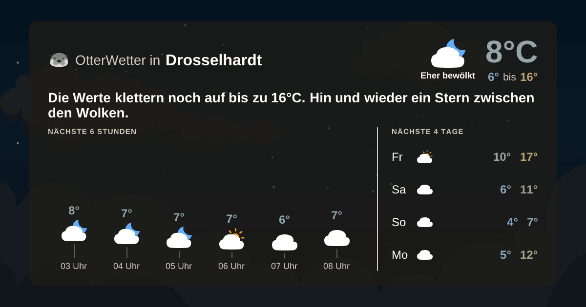Widget-Vorschau für Drosselhardt Wetter-Widget-Vorschau mit Vorhersagedaten für Drosselhardt