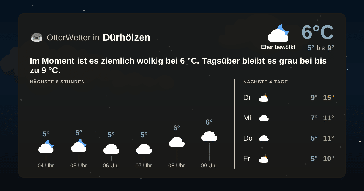 OtterWetter-Widget Dürhölzen