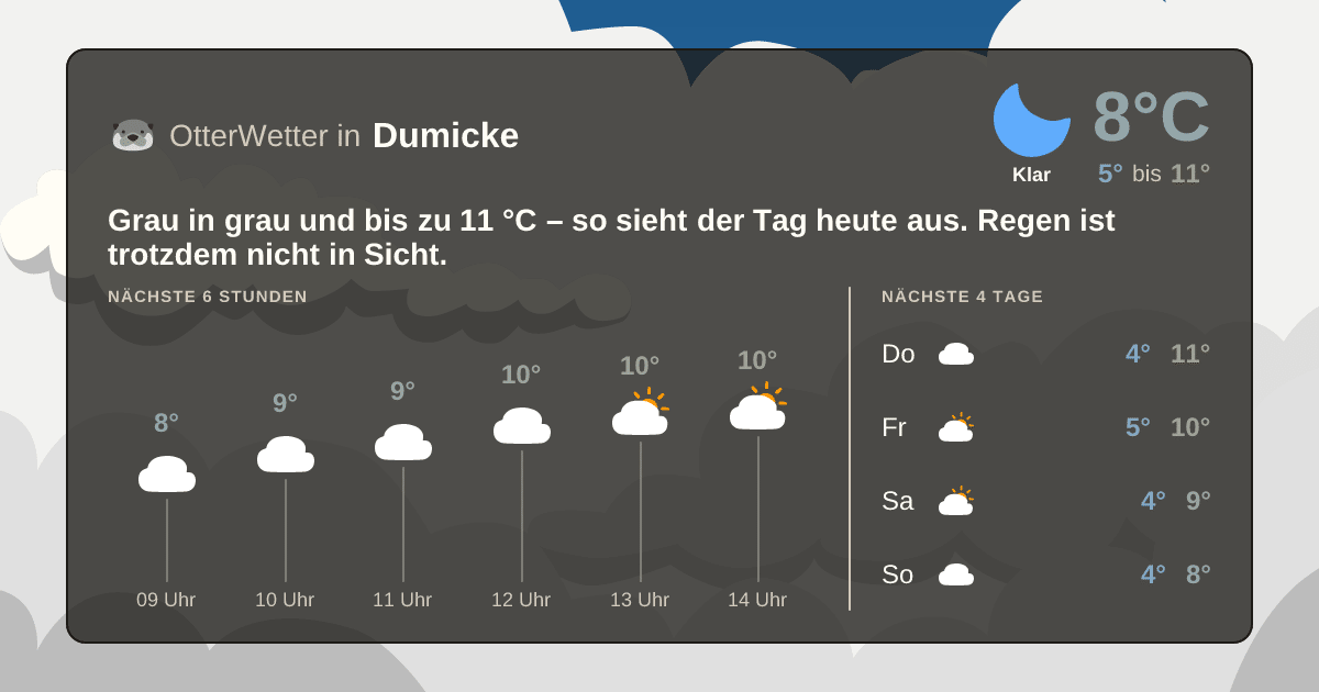 OtterWetter-Widget Dumicke