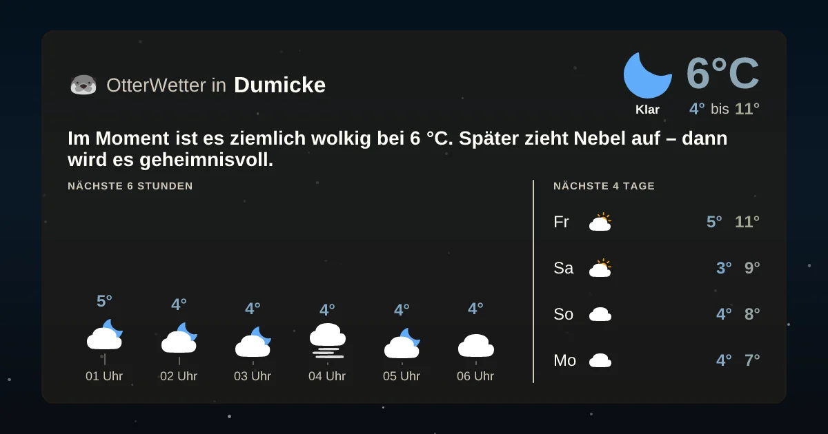 Widget-Vorschau für Dumicke Wetter-Widget-Vorschau mit Vorhersagedaten für Dumicke